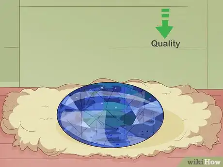 Image titled Determine if a Sapphire is Real Step 7