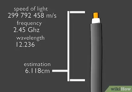 Image titled Design a Simple Antenna Step 3