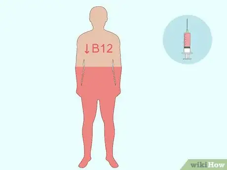 Image titled Give a B12 Injection Step 3