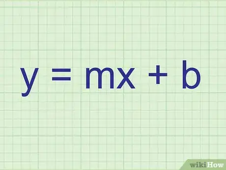 Image titled Find the Slope of an Equation Step 1