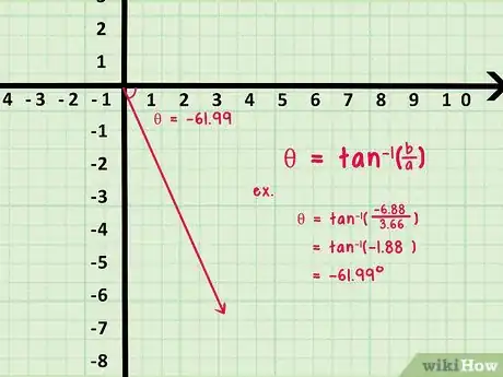 Image titled Add or Subtract Vectors Step 13