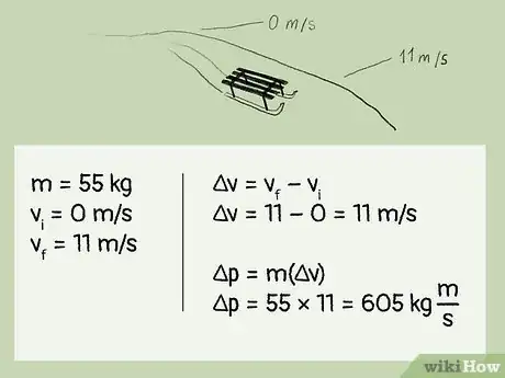 Image titled Find Change in Momentum Step 5