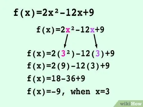 Image titled Do Well in Calculus Step 5