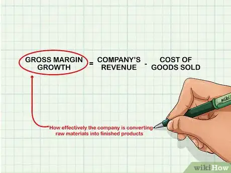 Image titled Measure Company Growth Step 13