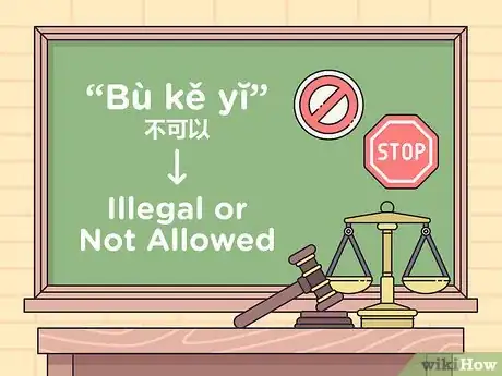 Image titled Say No in Chinese Step 2