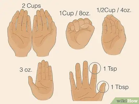 Image titled Estimate Portion Size Step 1