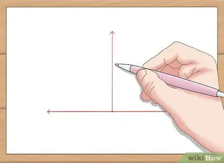 Image titled Construct a Perpendicular Line to a Given Line Through Point on the Line Final