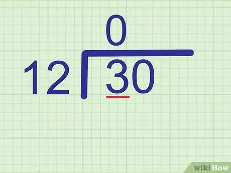 Image titled Divide a Whole Number by a Decimal Step 5