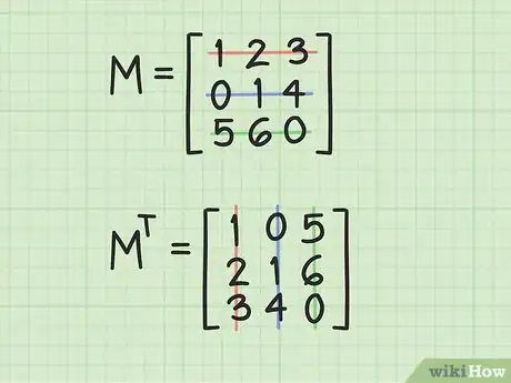 Image titled Find the Inverse of a 3x3 Matrix Step 2