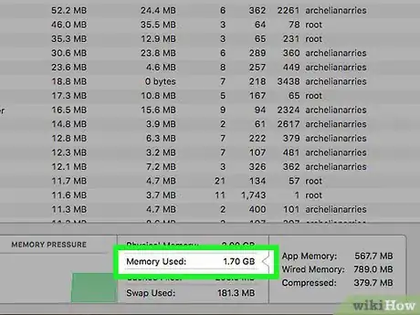 Image titled Check Memory Usage Step 14