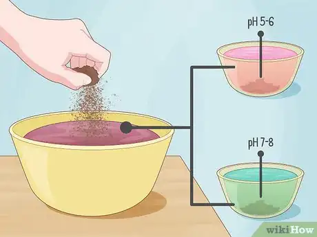 Image titled Do a Home Soil Test Step 17