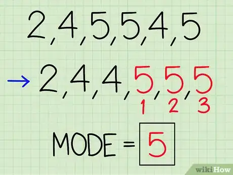 Image titled Find Mean, Median, and Mode Step 7