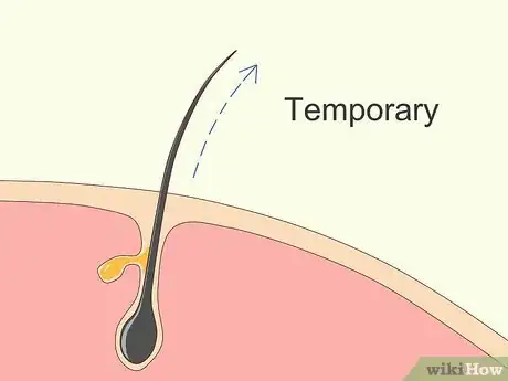 Image titled Use Minoxidil (Rogaine) Step 7