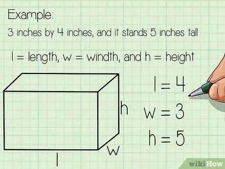 Image titled Find the Surface Area of a Rectangular Prism Step 1