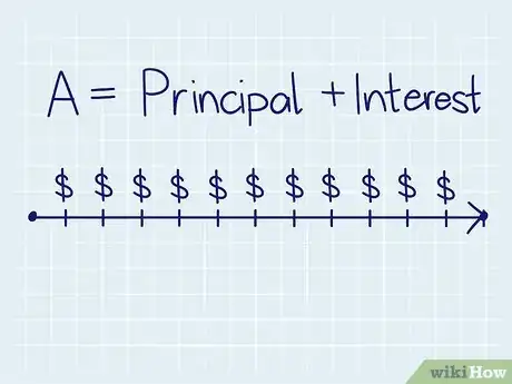 Image titled Calculate Debt Service Payments Step 4