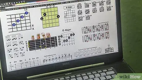 Image titled Finger All Chords on Guitar Step 3