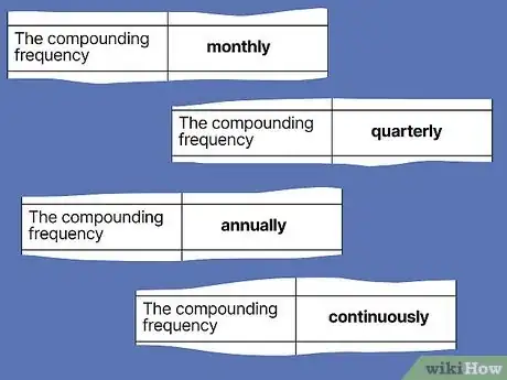 Image titled Calculate Effective Interest Rate Step 3