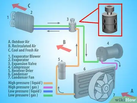 Image titled Retrofit Air Conditioning in Cars to New Refrigerant Step 2Bullet2