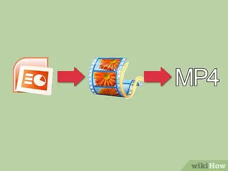 Image titled Convert Powerpoint to Mp4 Step 10