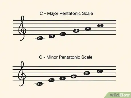 Image titled Do Vocal Runs Step 13