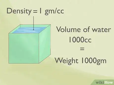 Image titled Find the Weight of an Object Without a Scale Step 2