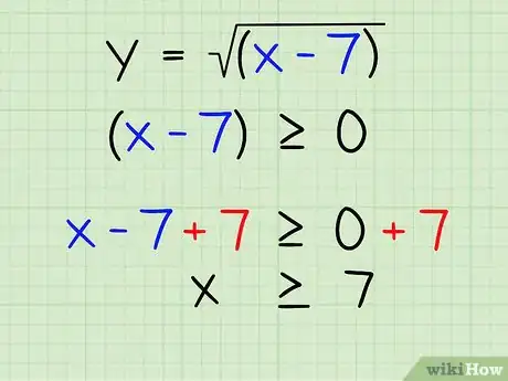 Image titled Find the Domain of a Function Step 9