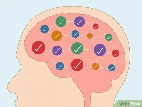 Image titled What Is Glutamate Step 4