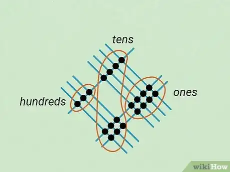 Image titled Multiply Using the Line Method Step 10