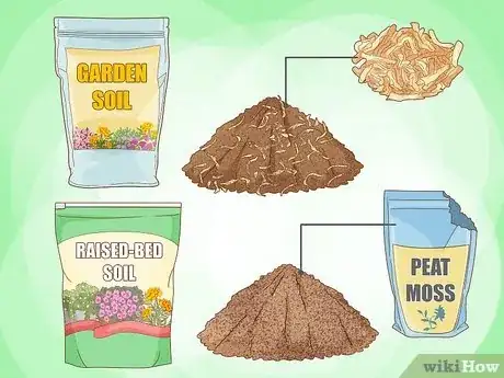 Image titled What Soil Do You Use in Raised Garden Beds Step 3