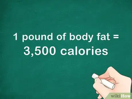 Image titled Calculate Calories per Day Step 4