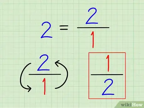 Image titled Find the Reciprocal Step 2