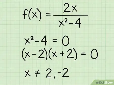 Image titled Find the Domain of a Function Step 5