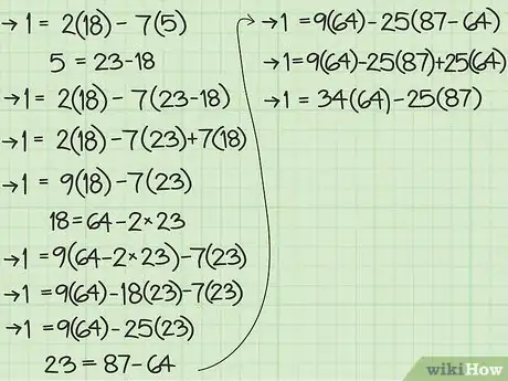 Image titled Solve a Linear Diophantine Equation Step 13