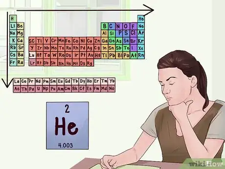 Image titled Study the Elements of the Periodic Table Step 4