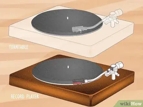 Image titled How Do Record Players Work Step 7