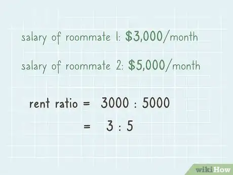 Image titled Split Rent Step 9