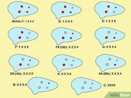 Image titled Play the Ocarina Step 7