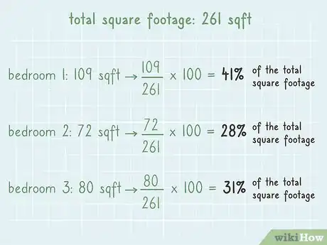 Image titled Split Rent Step 5