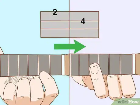 Image titled Read Ukulele Tabs Step 5