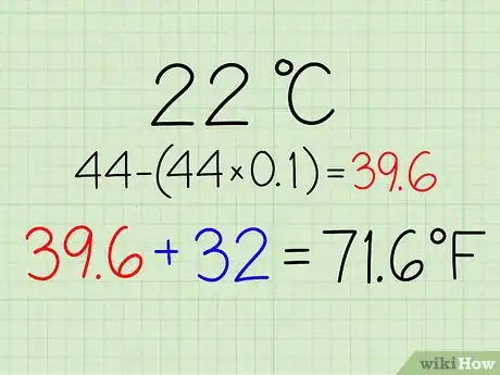 Image titled Estimate Celsius Temperatures in Fahrenheit Step 7