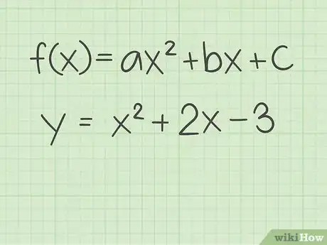 Image titled Find the Inverse of a Quadratic Function Step 21