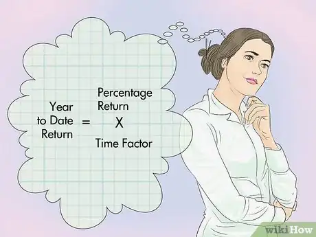 Image titled Annualize a Percentage Step 10