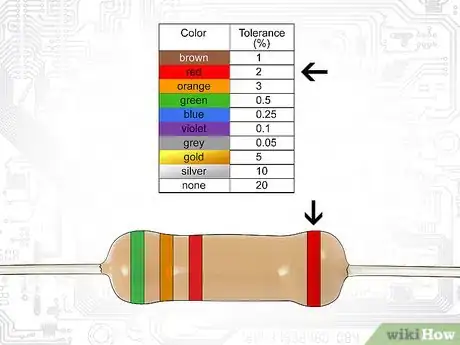 Image titled Identify Resistors Step 6