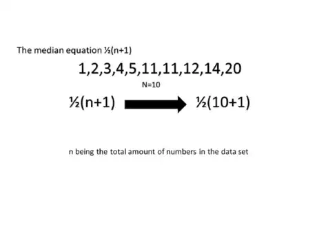 Image titled Median n 1.png