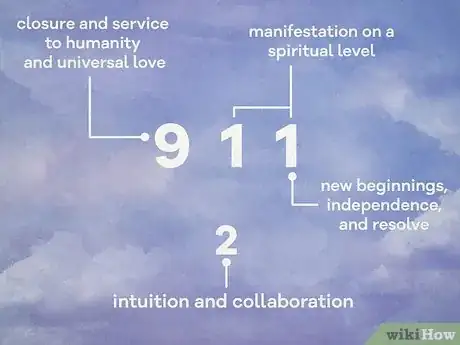 Image titled 911 Angel Number Meaning Step 8