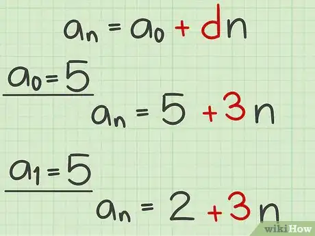 Image titled Solve Recurrence Relations Step 5