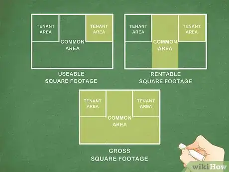 Image titled Measure Commercial Square Footage Step 1