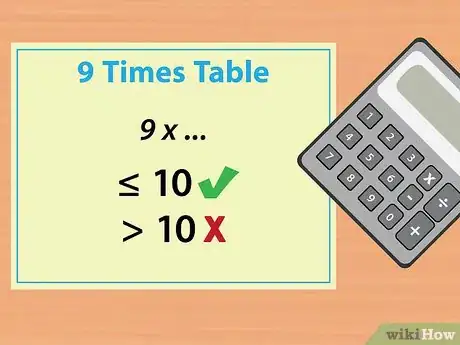 Image titled Use Your Fingers to Do the 9s Times Tables Step 1