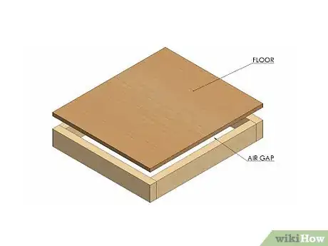 Image titled Build a Dog House Step 1