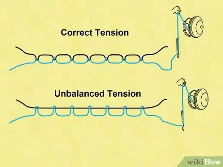 Image titled Adjust the Tension on a Sewing Machine Step 4